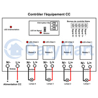 Sortie CC 4 Canaux Interrupteur Sans Fil ou Récepteur Radio (Modèle: 0020223)