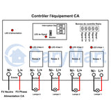 4 Canaux Sortie CA 220V Interrupteur Sans Fil ou Récepteur Radio (Modèle: 0020225)