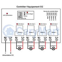 4 Canaux CC Entrée Sortie 30A Interrupteur Sans Fil ou Récepteur Radio (Modèle: 0020670)