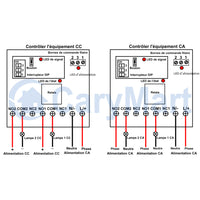 2 Canaux 10A Sortie Relais Récepteur Radio 220V Interrupteur Sans Fil (Modèle: 0020690)