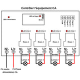 4 Canaux 30A 220V Entrée Sortie Kit Interrupteur Sans Fil avec Télécommande (Modèle: 0020477)