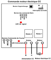 1 Canal 12V 24V Interrupteur Sans Fil Longue Distance pour Moteur CC (Modèle: 0020511)