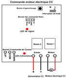 1 Canal 12V 24V Interrupteur Sans Fil Longue Distance pour Moteur CC (Modèle: 0020511)