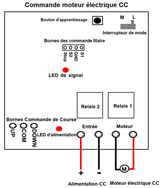 DieseRC Interrupteur de Télécommande de Moteur CC sans fil Contrôleur de  Récepteur Relais CC 12V ~ 80V 5A avec 2 émetteurs Moteur de commande radio  avancer et reculer : : Bricolage