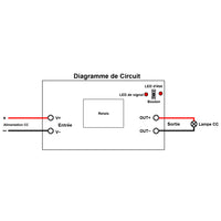 1 Canal CC 8V~15V 30A Interrupteur Sans Fil ou Récepteur Radio (Modèle: 0020008)