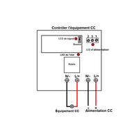 1 Canal CC 10A Étanche Kit Interrupteur Sans Fil avec Télécommande (Modèle: 0020424)