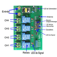 4 Canaux 220V 6600 Watt Entrée Sortie Interrupteur Sans Fil Récepteur Radio (Modèle: 0020478)