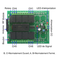 8 Canaux CC 9V 12V 24V Interrupteur Sans Fil avec Télécommande 433MHz (Modèle: 0020037)