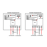Longue Distance Étanche 1 Voie CC 10A Kit Interrupteur Sans Fil avec Télécommande (Modèle: 0020685)