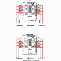 CC 9V 12V 24V Interrupteur Sans Fil avec 8 Voies 5A Sortie Relais (Modèle: 0020078)