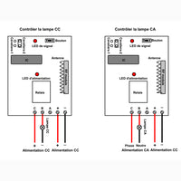 Kit Interrupteur Télécommande Sans Fil CC - 6 Récepteurs et 1 Émetteur (Modèle: 0020431)