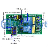 1 Voie 30A Interrupteur Sans Fil Récepteur Pour Moteur Électrique 220V (Modèle: 0020130)