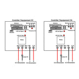 CC 10A Étanche Interrupteur Sans Fil avec Sortie Relais 1 Canal (Modèle: 0020197)