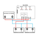 2 Canaux 10A Interrupteur Sans Fil Longue Distance 380V Récepteur Radio (Modèle: 0020695)