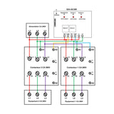 2 Canaux 10A Interrupteur Sans Fil Longue Distance 380V Récepteur Radio (Modèle: 0020695)