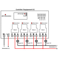 CC Kit Interrupteur Télécommande Sans Fil 8~80V 4 Voies 30A Relais (Modèle: 0020444)