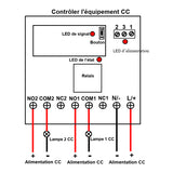 Commande Sans Fil Équipements CC Par 2 Canaux 12V Interrupteur Télécommande