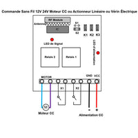 1 Voie 10A Interrupteur Sans Fil pour Moteur Électrique 12V 24V (Modèle: 0020602)