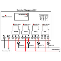 CC 8~80V Interrupteur Sans Fil Sortie Relais 4 Canaux 30A (Modèle: 0020445)