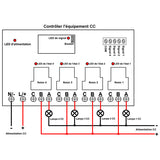 CC 8~80V Interrupteur Sans Fil Sortie Relais 4 Canaux 30A (Modèle: 0020445)