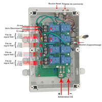 Contrôleur Synchronisation à Un-Contrôle-Quatre Pour 12V 24V Vérin Électrique C (Modèle: 0043017)