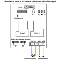 4 Canaux Kit Interrupteur Télécommande Sans Fil Pour Moteur Électrique 12V 24V (Modèle: 0020605)