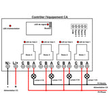 CC 8~80V Interrupteur Sans Fil Sortie Relais 4 Canaux 30A (Modèle: 0020445)