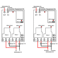 Télécommande Sans Fil Équipements CC ou CA par 2 Canaux 220V Interrupteur Radio