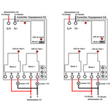 Télécommande Sans Fil Équipements CC ou CA par 2 Canaux 220V Interrupteur Radio