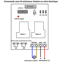 1 Canal 30A Kit Interrupteur Télécommande sans fil Pour Actionneur Lin –  Magasin des vérins électriques