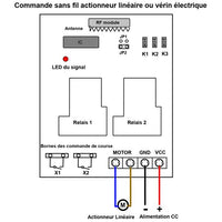 1 Canal CC 30A Interrupteur Sans Fil pour 12V 24V Vérin Électrique (Modèle: 0020600)