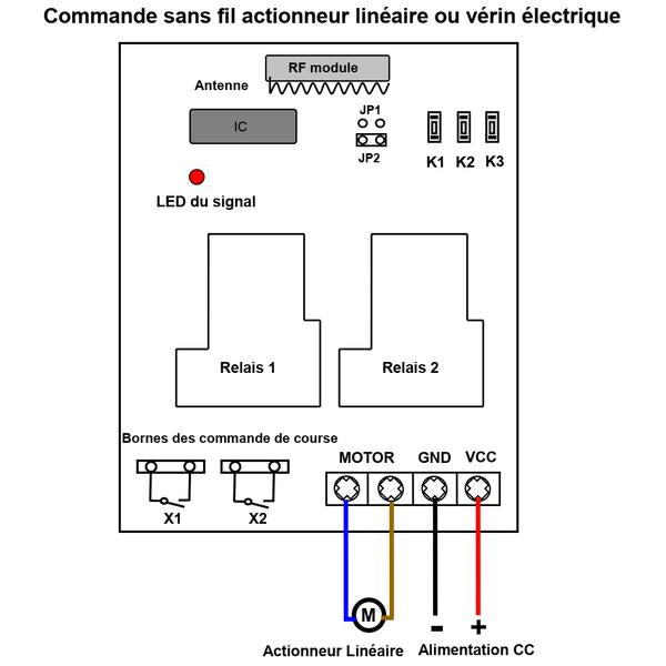 4 Voies 30A CC Interrupteur Va et Vient Sans Fil Portée de Travail