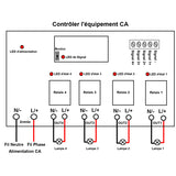 4 Canaux 6V 9V 12V 24V Kit Interrupteur Télécommande Sans Fil pour Commande Équipements CA