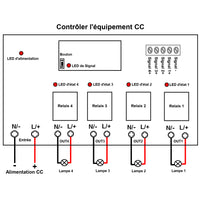 4 Canaux 6V 9V 12V 24V Kit Interrupteur Télécommande Sans Fil pour Commande Équipements CC