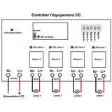4 Canaux 10A CC 6V 9V 12V 24V Entrée Sortie Étanche Interrupteur Sans Fil (Modèle: 0020217)