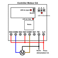Commande Sans Fil Moteur Électrique CA 220V
