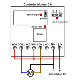Commande Sans Fil Moteur Électrique CA 220V Par 2 Canaux 12V Interrupteur Télécommande