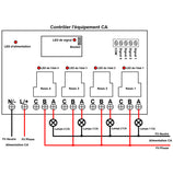220V 6KW Interrupteur Relais Sans Fil 4 Voies Récepteur Radio (Modèle: 0020449)