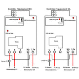 1 Canal 220V 6KW Kit Interrupteur Télécommande Sans Fil Longue Distance (Modèle: 0020489)