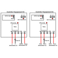 Longue Distance Contrôler CC ou CA équipements par 1 Canal 220V 10A Kit Interrupteur Télécommande Sans Fil
