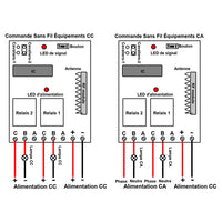 2 Canaux Interrupteur Sans Fil CC 6V 9V 12V 24V 10A Récepteur Radio (Modèle: 0020063)