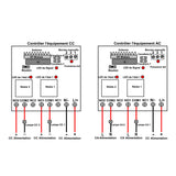 2 Canaux CC 6V 9V 12V 24V Étanche Interrupteur Sans Fil (Modèle: 0020199)