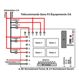 CC 6V 9V 12V 24V 5A Kit Interrupteur Télécommande Sans Fil avec Sortie Relais 4 Canaux (Modèle: 0020034)