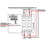 CA 220V Interrupteur Sans Fil avec 4 Canaux 10A Sortie Relais (Modèle: 0020401)