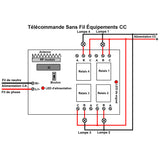 4 Canaux 220V Kit Interrupteur Télécommande Sans Fil Avec Fonction Mémoire (Modèle: 0020282)