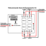 Longue Distance 2 Km 4 Voies 220V 10A Kit Interrupteur Télécommande Sans Fil (Modèle: 0020402)