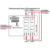 4 Canaux 220V Kit Interrupteur Télécommande Sans Fil Avec Fonction Mémoire (Modèle: 0020282)