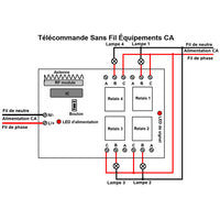 CA 220V Interrupteur Sans Fil avec 4 Canaux 10A Sortie Relais (Modèle: 0020401)