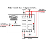 CA 220V Interrupteur Sans Fil avec 4 Canaux 10A Sortie Relais (Modèle: 0020401)