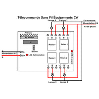 CC 10A Kit Interrupteur Télécommande Sans Fil 4 Voies Sorties Relais (Modèle: 0020382)